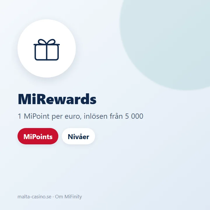 Illustration: MiRewards ger MiPoints för påfyllning och betalningar från MiFinity-plånboken