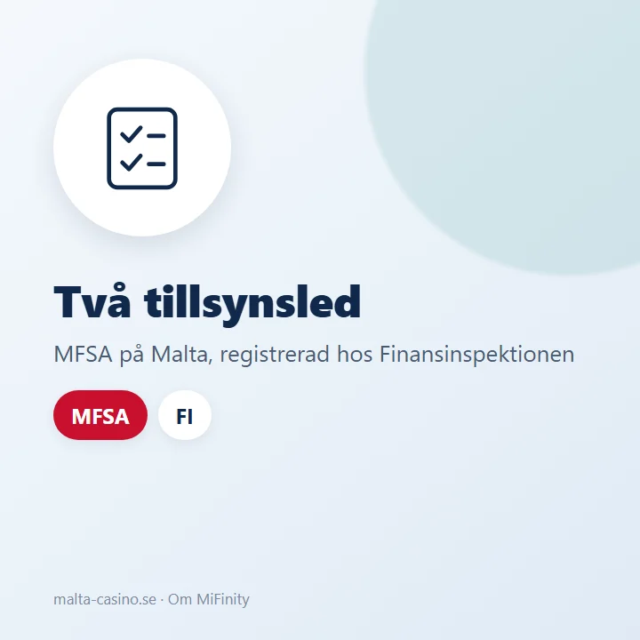 Illustration: MFSA på Malta har tillsyn över MiFinity, Finansinspektionen registrerar den gränsöverskridande handeln