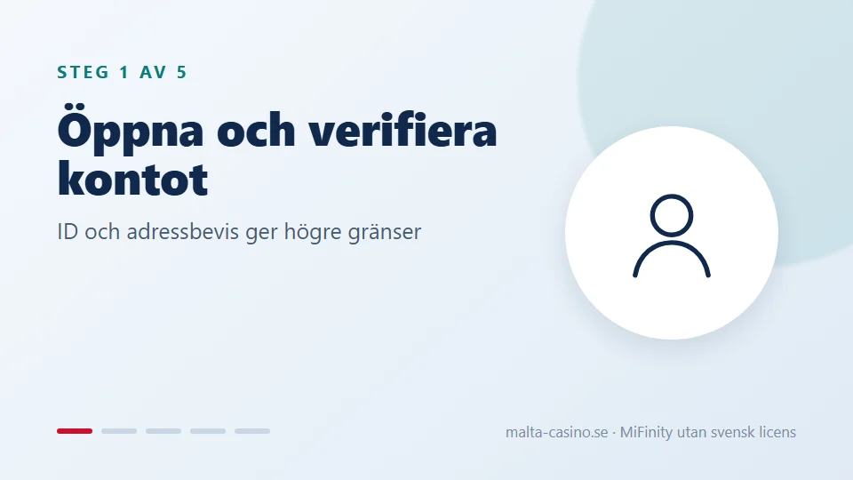 Öppna och verifiera MiFinity-kontot