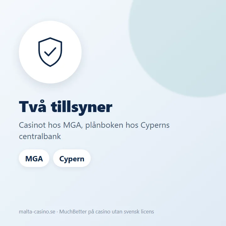 Illustration: casinots licens hos MGA och plånbokens tillsyn på Cypern