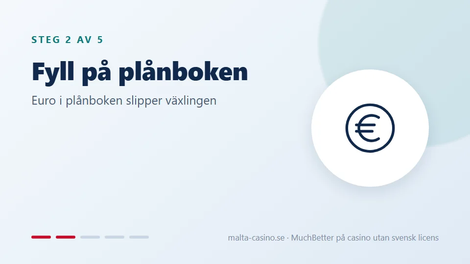 Fyll på plånboken