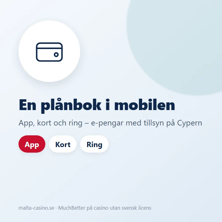 Illustration: MuchBetter-appen med plånbok, kort och ring