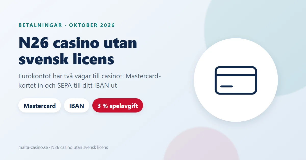 Illustration: N26 casino, ett eurokonto med Mastercard och IBAN som två vägar till casinot