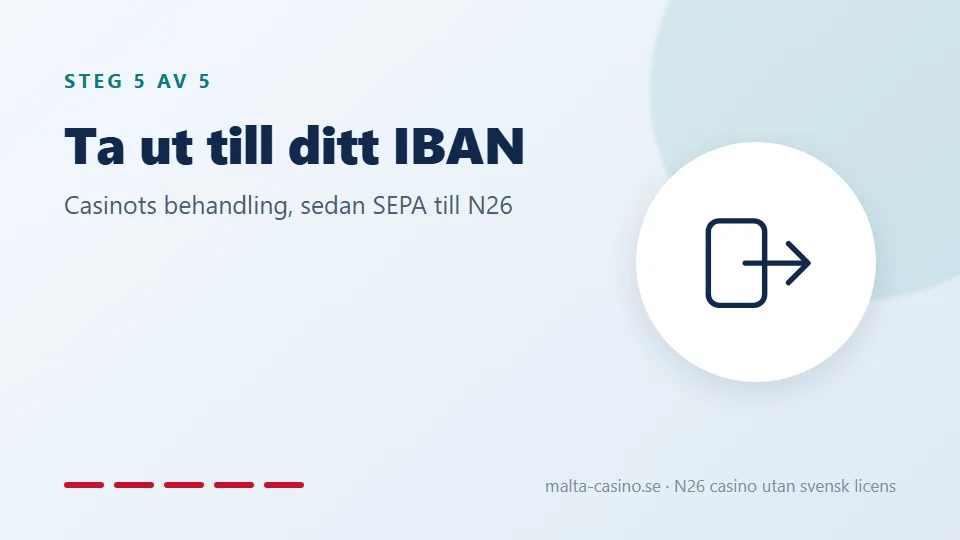 Ta ut till ditt IBAN