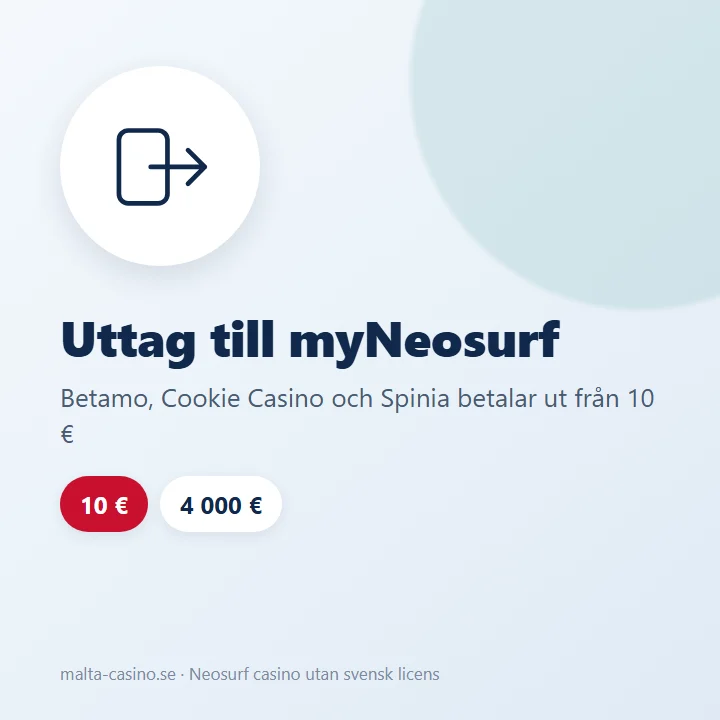 Illustration: uttaget går till ett myNeosurf-konto från 10 €