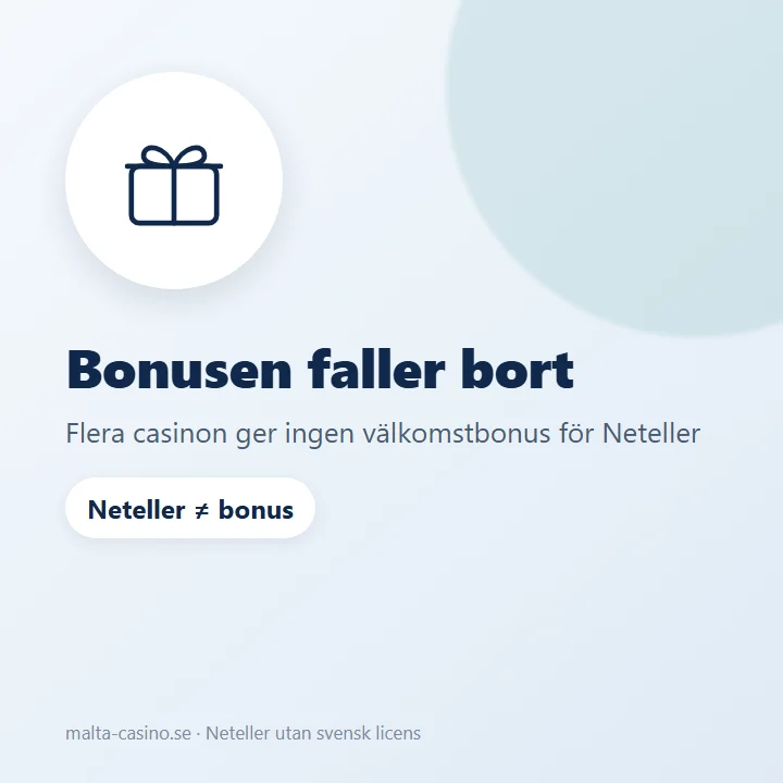 Illustration: insättningar med Neteller ger ofta ingen välkomstbonus