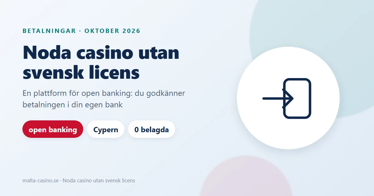 Illustration: Noda casino, en bankbetalning som går från bankappen via en teknisk plattform till casinot