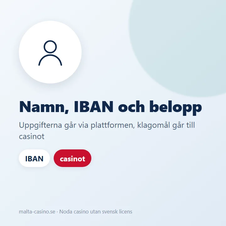 Illustration: namn, IBAN och belopp går via plattformen, klagomål går till casinot