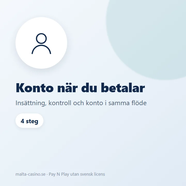 Illustration: Pay N Play skapar kontot när du loggar in hos banken och sätter in