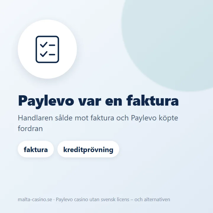 Illustration: Paylevo var en faktura där handlaren sålde och Paylevo köpte fordran