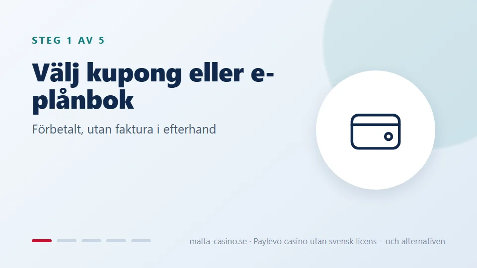 Välj kupong eller e-plånbok
