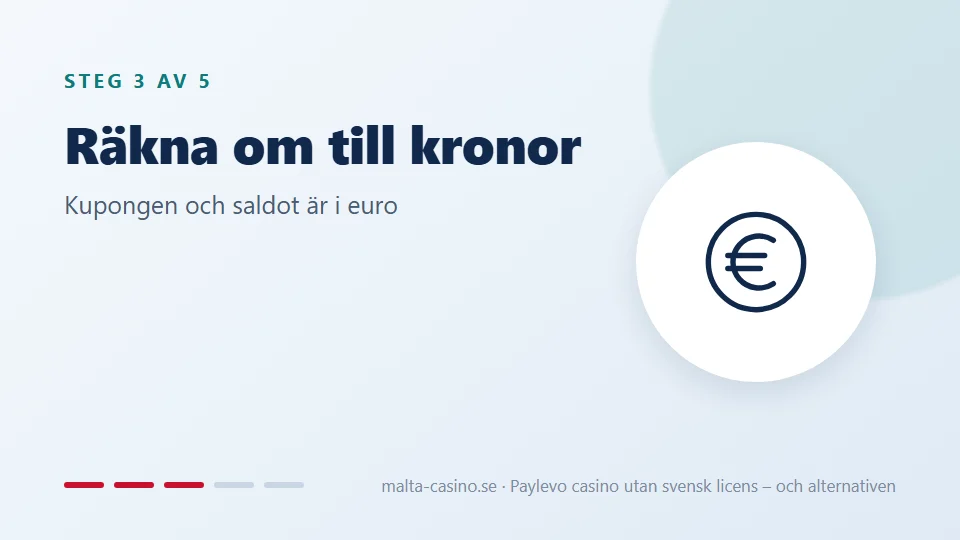 Räkna om till kronor