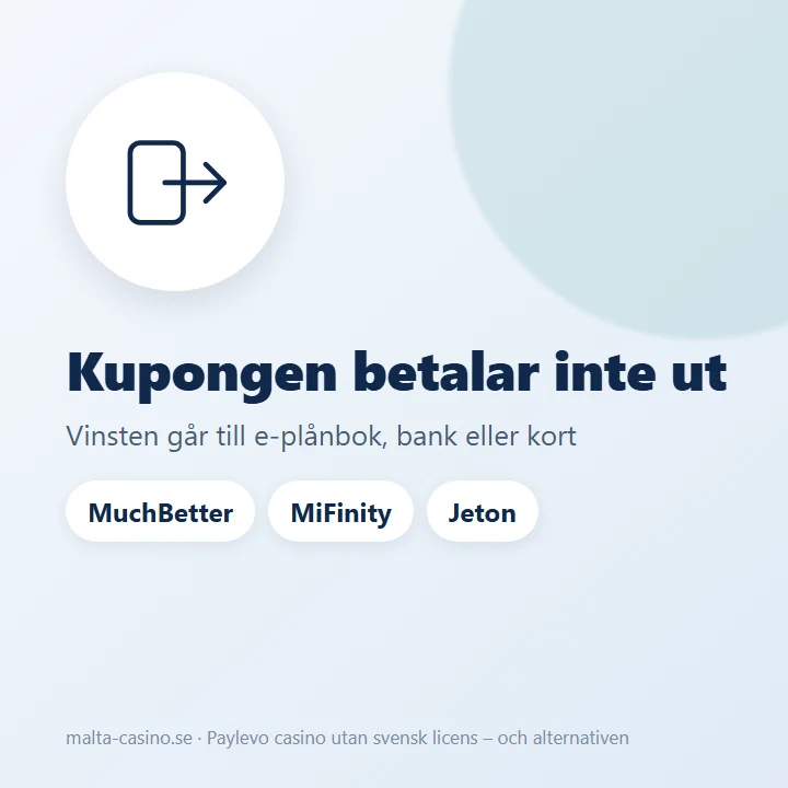 Illustration: kupongen betalar inte ut, vinsten går till e-plånbok, bank eller kort