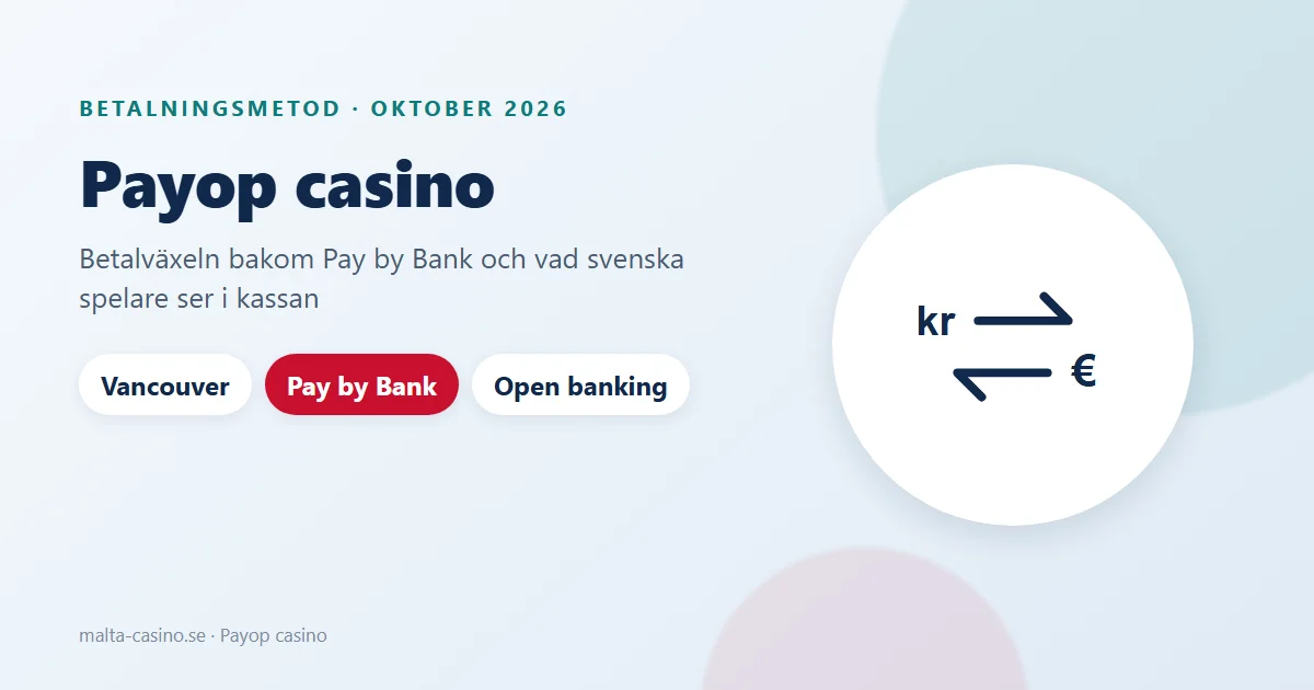 Illustration: Payop casino, en betalväxel mellan banken och handlaren