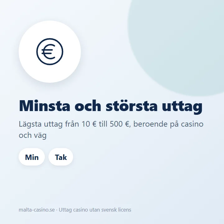 Illustration: lägsta och högsta uttag skiljer sig mellan casino och betalmetod