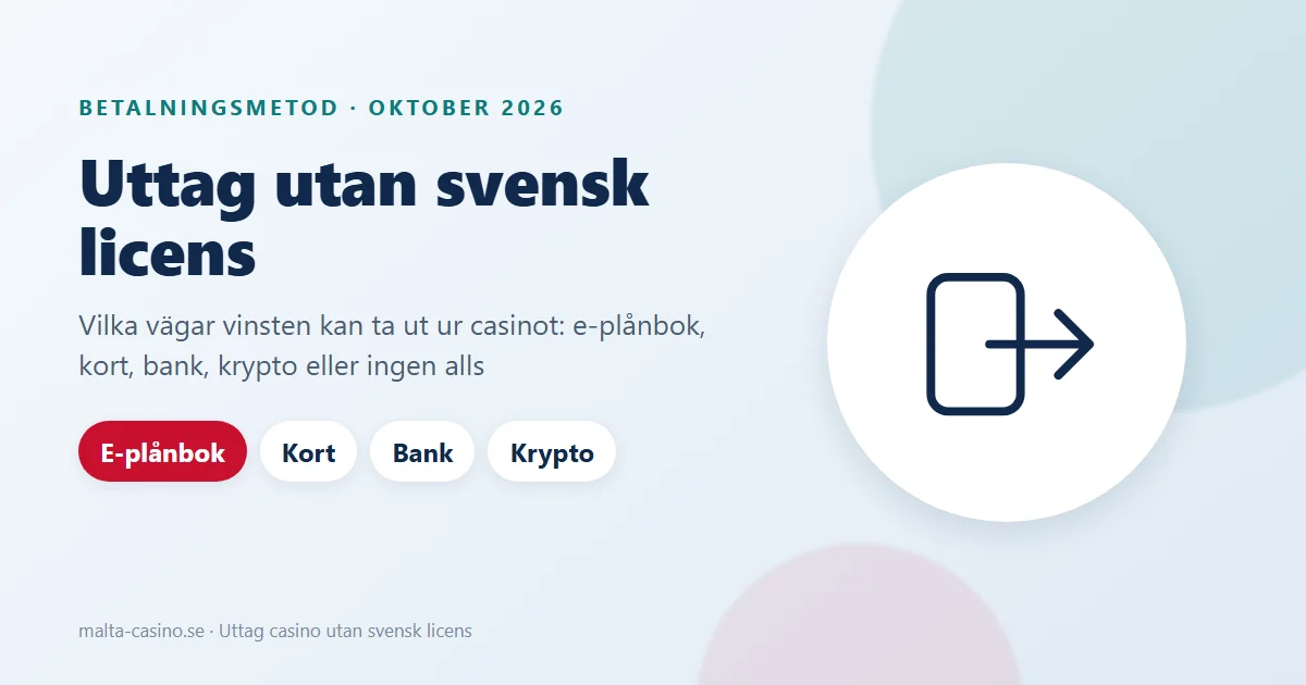 Illustration: uttag från casino utan svensk licens via e-plånbok, kort, bank eller krypto