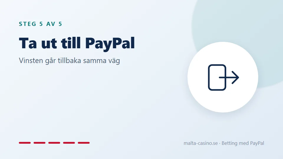 Ta ut vinsten till PayPal