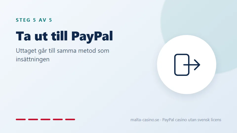 Ta ut till PayPal