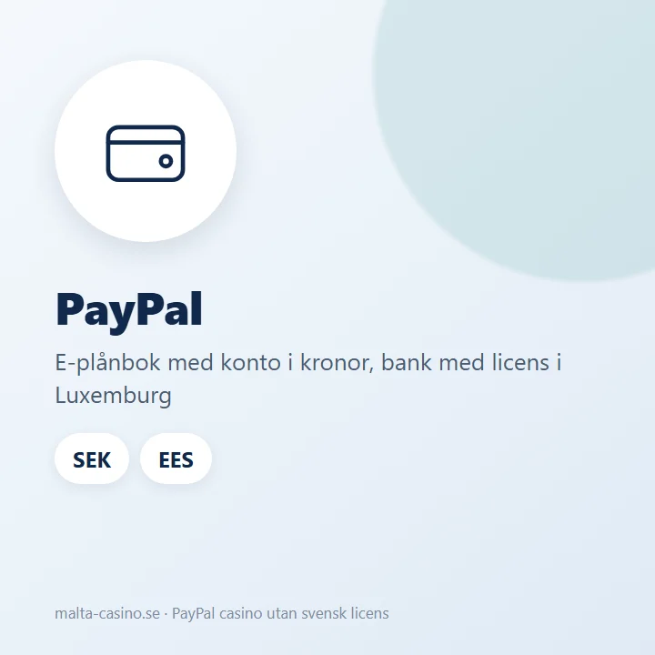Illustration: PayPal är en e-plånbok med konto i kronor