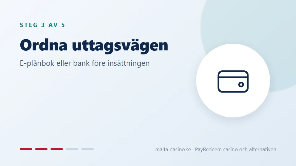 Ordna uttagsvägen
