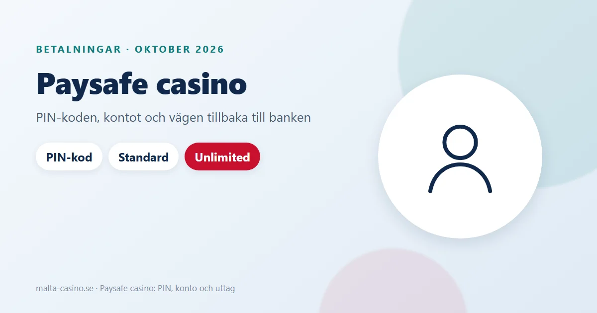 Illustration: Paysafe casino, PIN-kod och Paysafecard-konto med nivåerna Standard och Unlimited