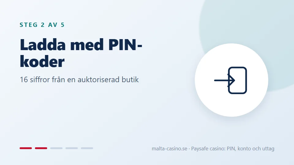 Ladda med PIN-koder