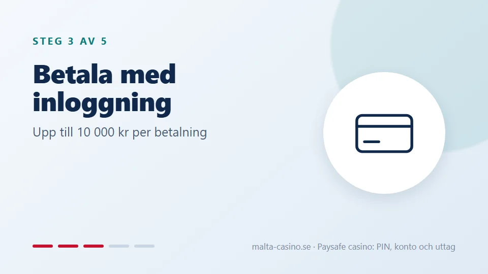 Betala med inloggningen