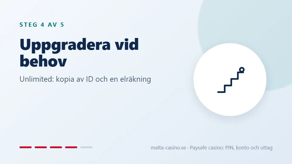 Uppgradera vid behov
