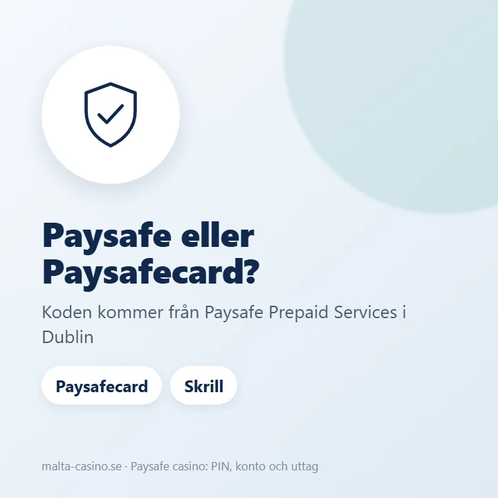 Illustration: Paysafe är koncernen, Paysafecard är den förbetalda koden