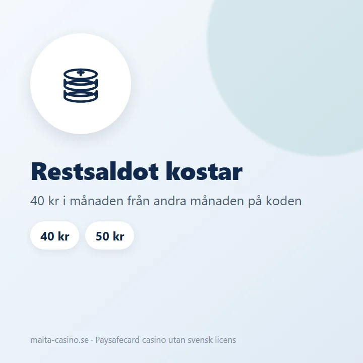 Illustration: restsaldot på en Paysafecard-kod kostar 40 kr i månaden från andra månaden