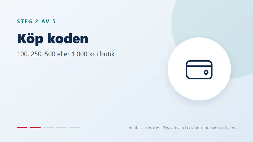Köp koden