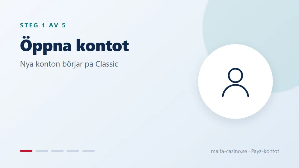 Öppna kontot på Classic
