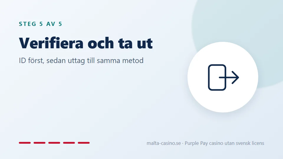 Verifiera och ta ut