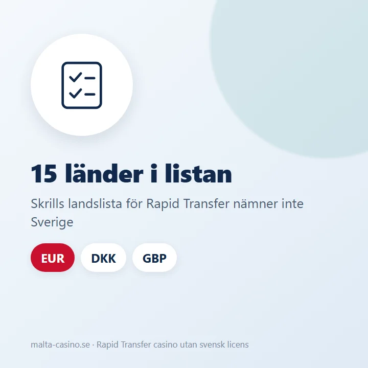 Illustration: Skrills landslista för Rapid Transfer med 15 länder och tre valutor