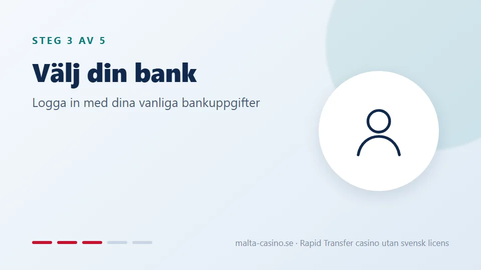 Välj bank och logga in