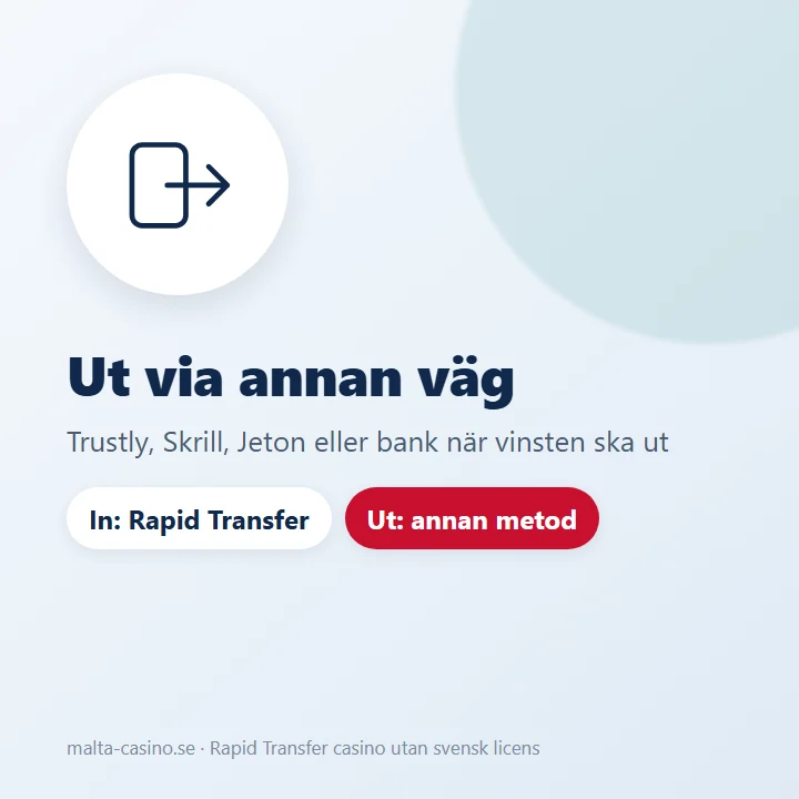 Illustration: insättning med Rapid Transfer, uttag med Trustly, Skrill, Jeton eller bank