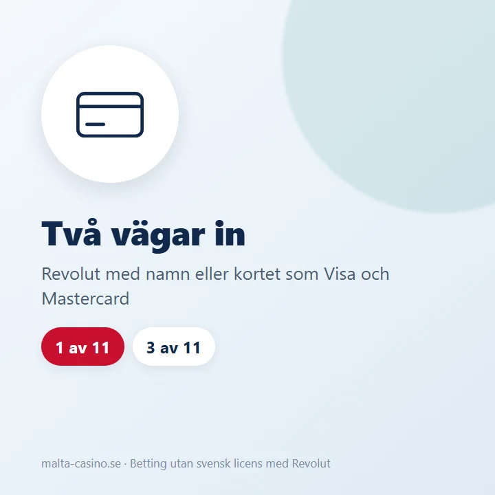 Illustration: Revolut som eget betalsätt eller som Visa- och Mastercard-kort hos ett spelbolag