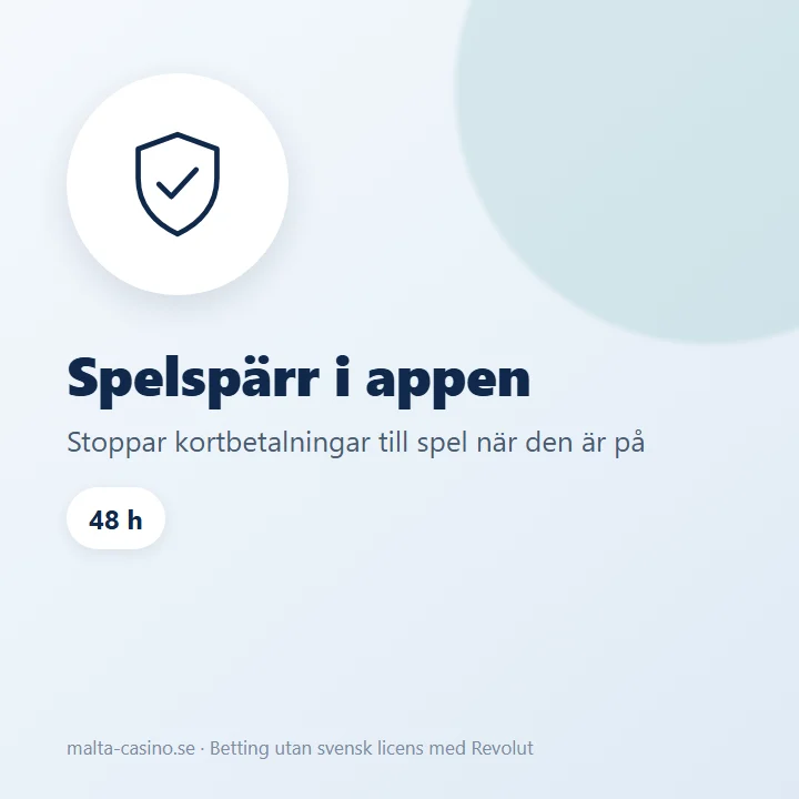 Illustration: spelspärren i Revolut-appen stoppar kortbetalningar till spel