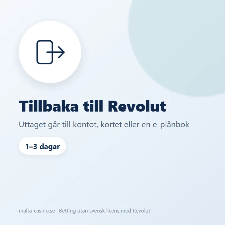 Illustration: uttag från spelbolaget tillbaka till Revolut-kontot