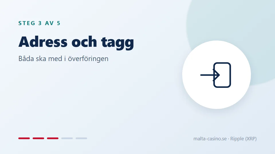 Kopiera adress och tagg