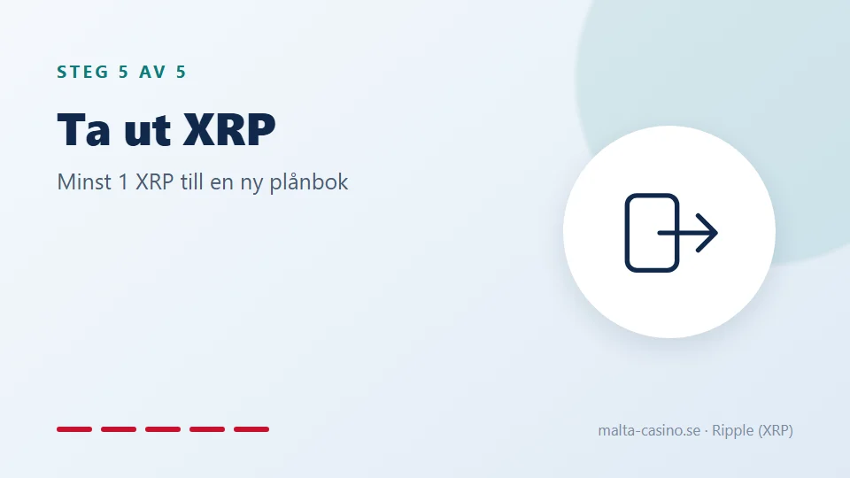 Ta ut minst 1 XRP till en ny plånbok
