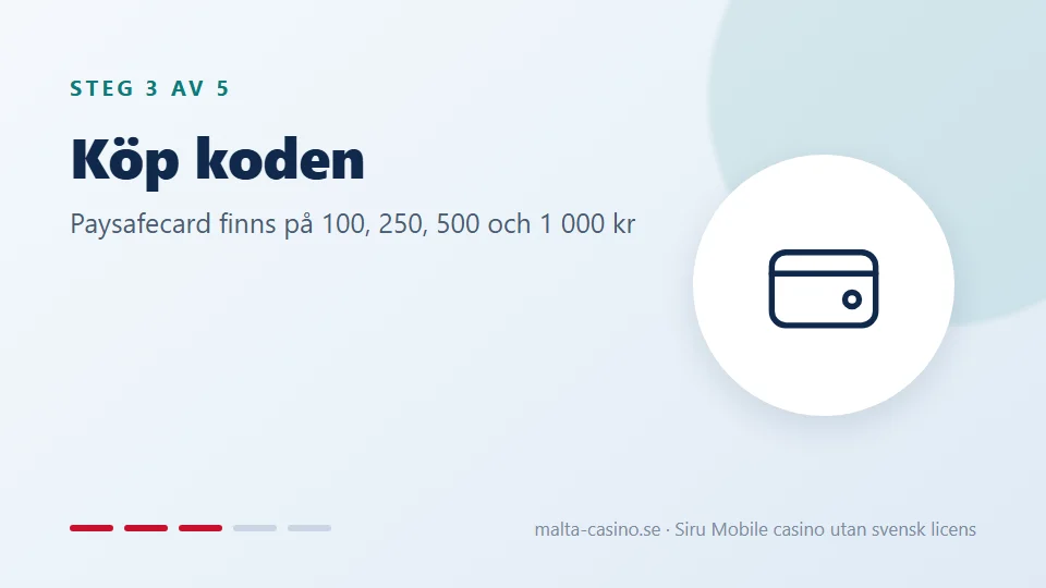 Köp koden