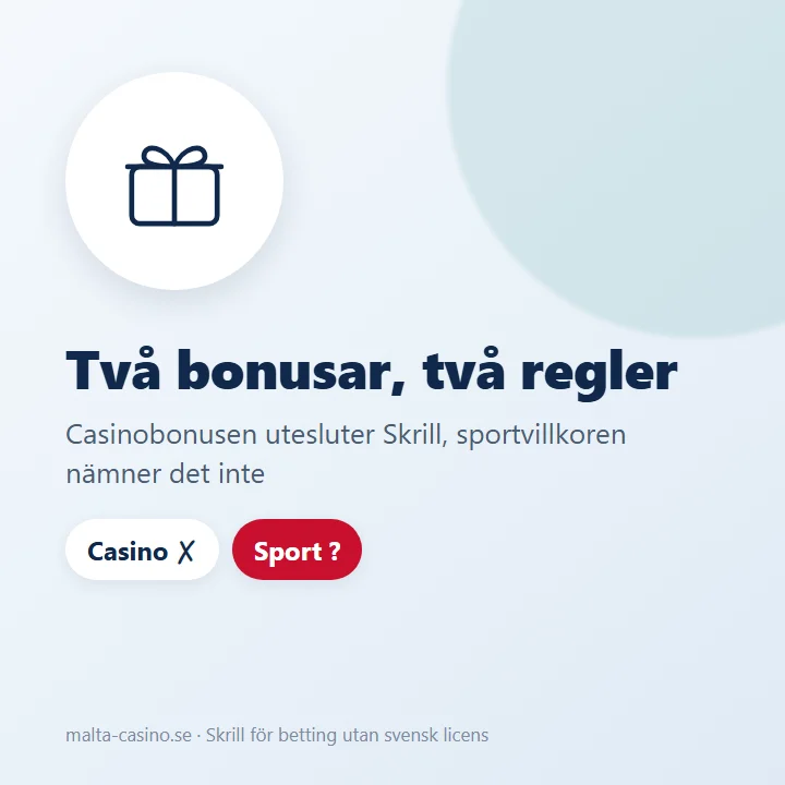 Illustration: casinobonusen utesluter Skrill, sportbonusens villkor nämner inte Skrill