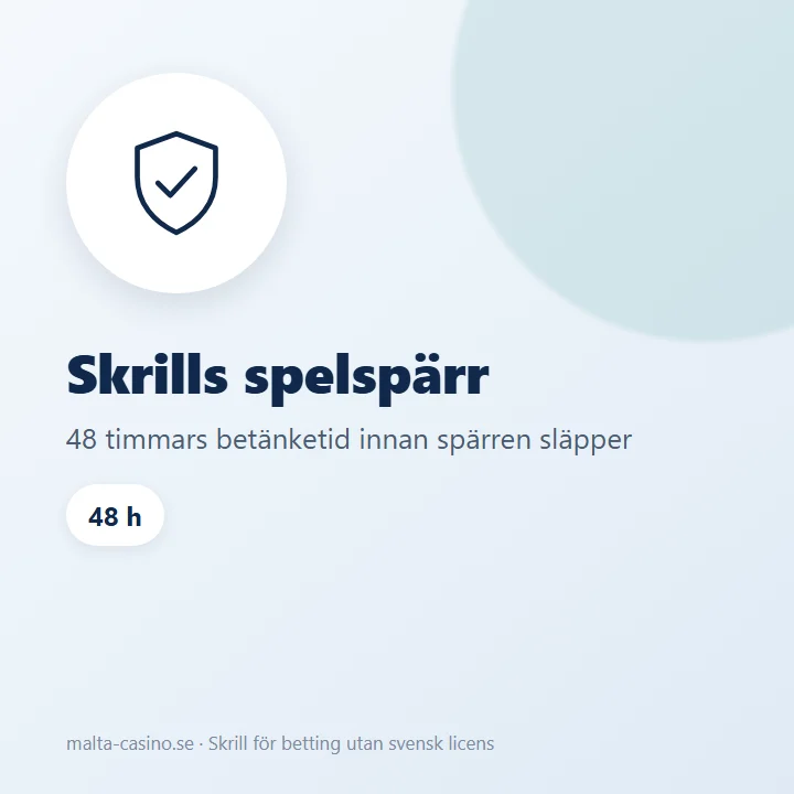 Illustration: Skrills egen spelspärr och spelbolagets gränser
