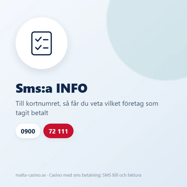 Illustration: mobilfakturan med en förmedlad tjänst och kortnummer, och ett sms med ordet INFO