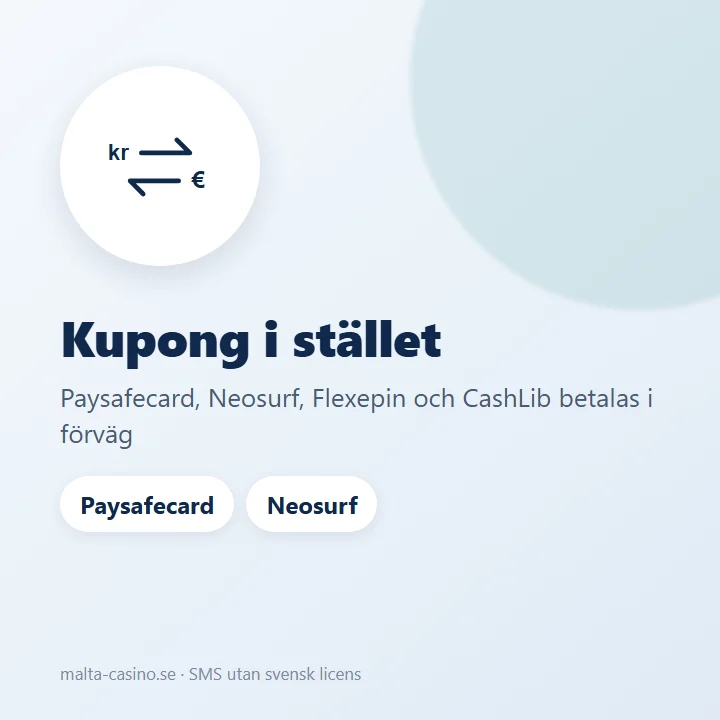 Illustration: Paysafecard, Neosurf, Flexepin och CashLib som alternativ till sms-betalning