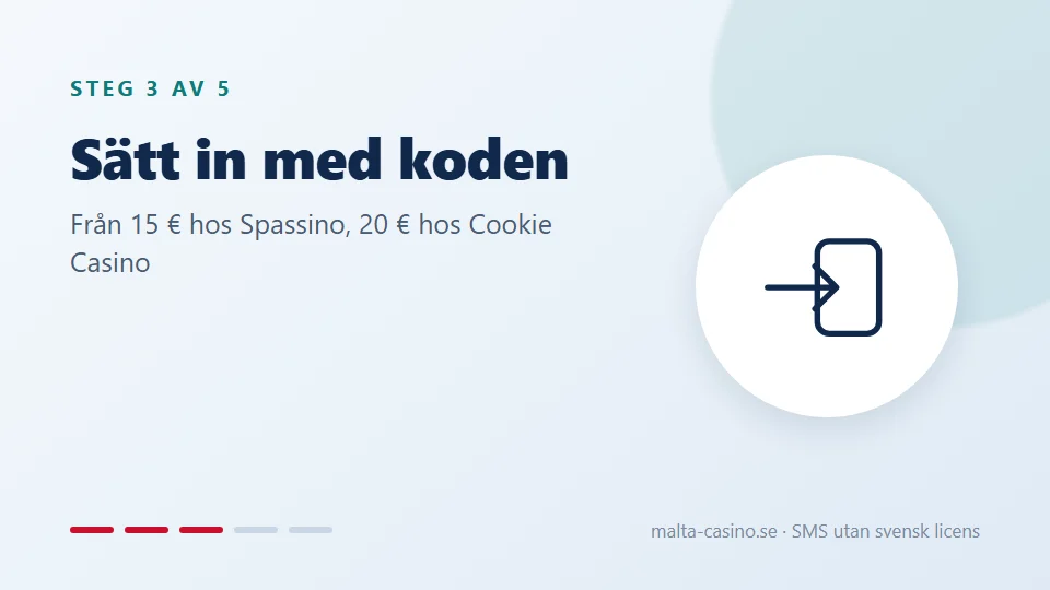 Sätt in med koden