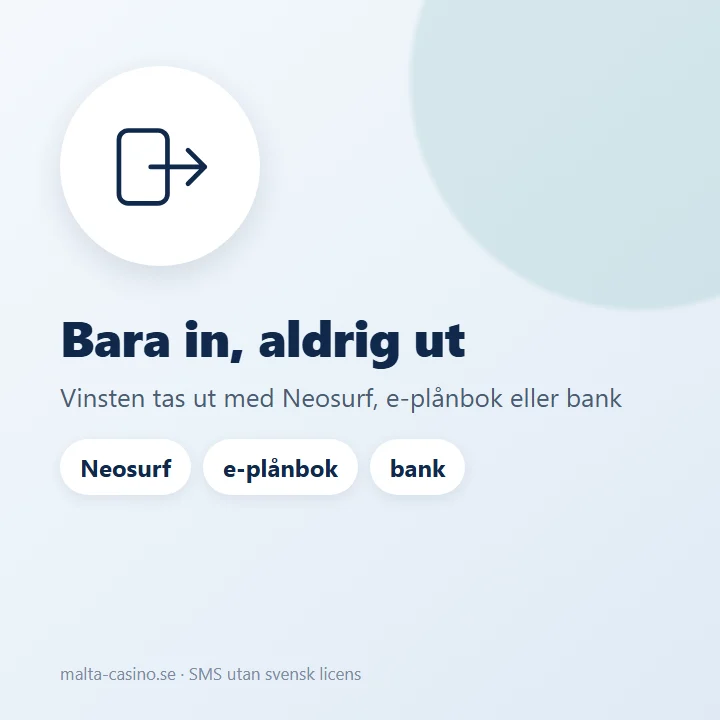 Illustration: sms-betalning går bara in, vinsten tas ut med Neosurf, e-plånbok eller bank
