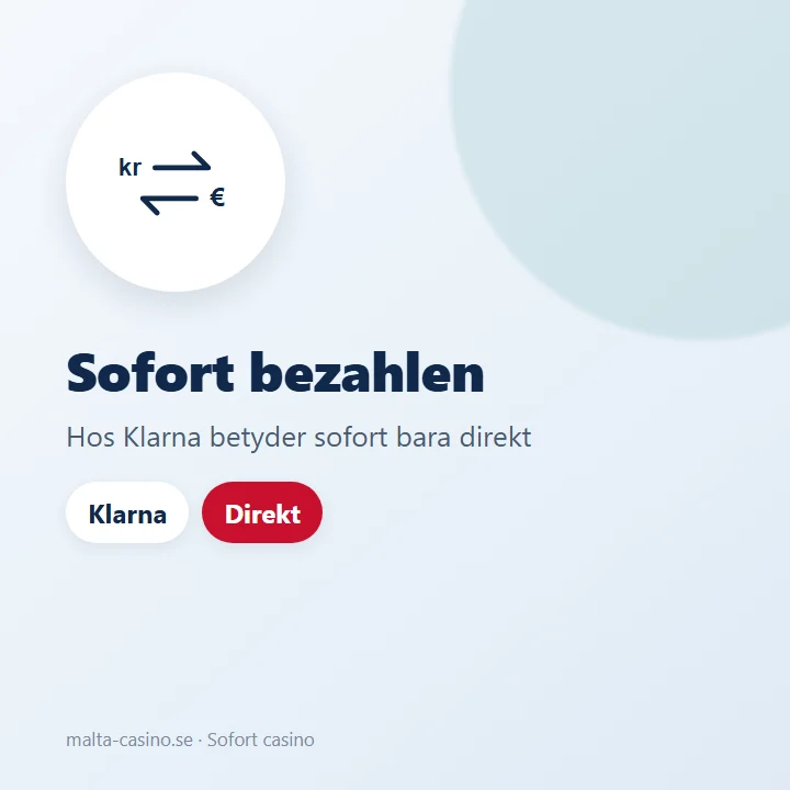 Illustration: Klarnas betalsätt Sofort bezahlen betyder betala direkt
