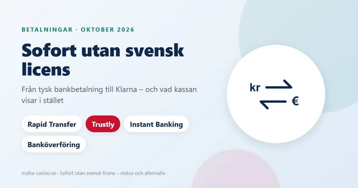 Illustration: Sofort utan svensk licens och bankalternativen Rapid Transfer, Trustly, Instant Banking och banköverföring